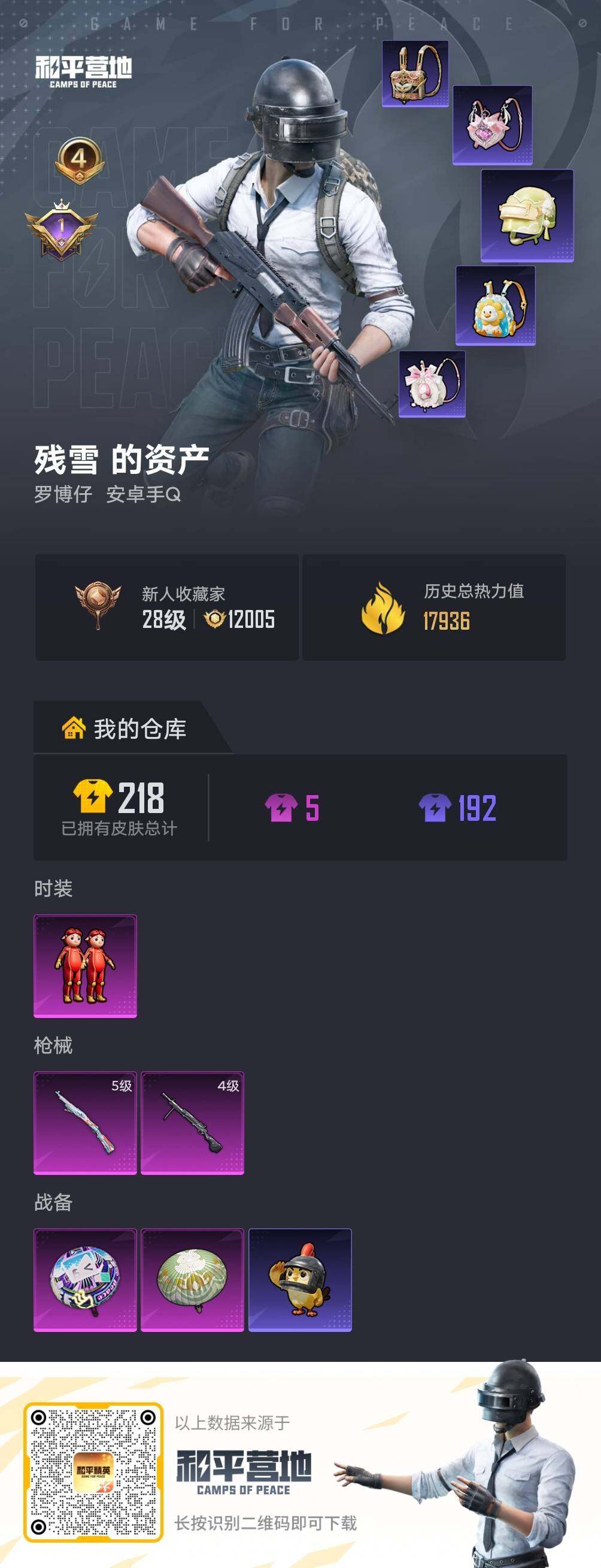 HPLE4135724和平精英账号详情图3 HPLE4135724和平精英账号详情图3