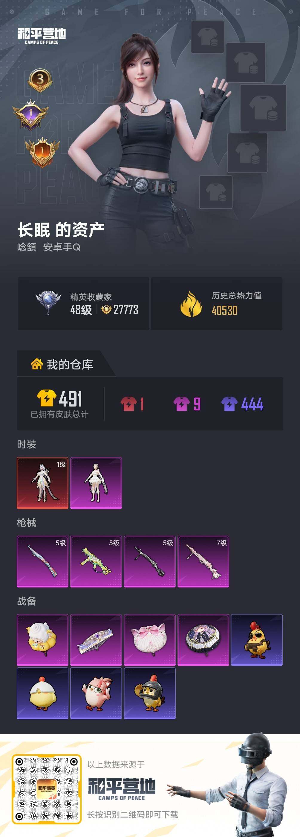 HPLE4138985和平精英账号详情图4