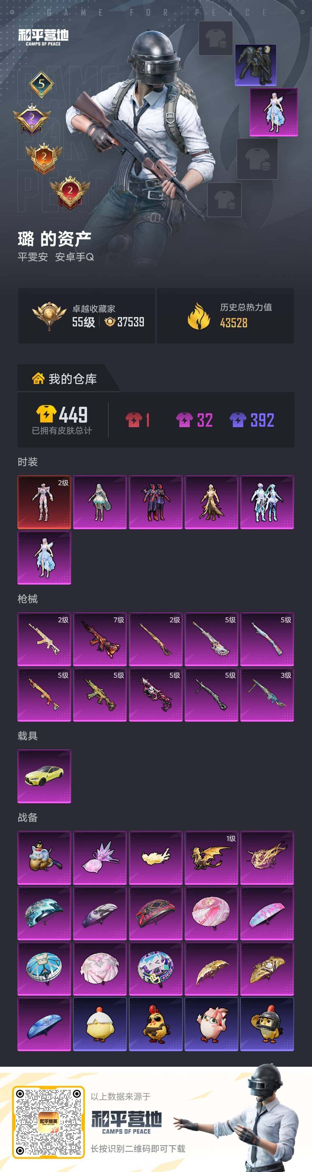 HPLE4135714和平精英账号详情图4 HPLE4135714和平精英账号详情图4