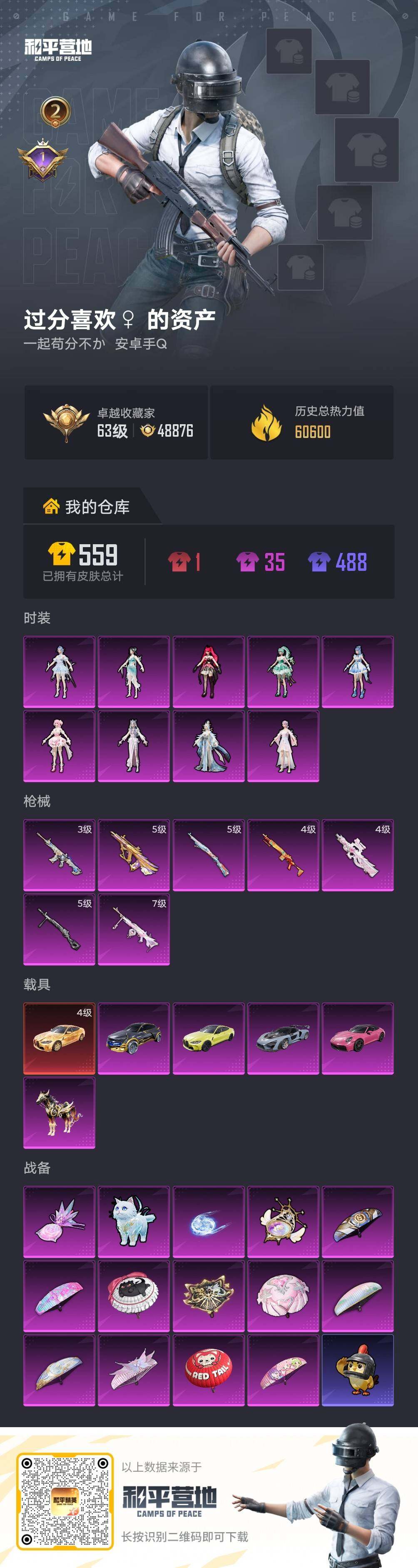 HPLX4138866和平精英账号详情图5