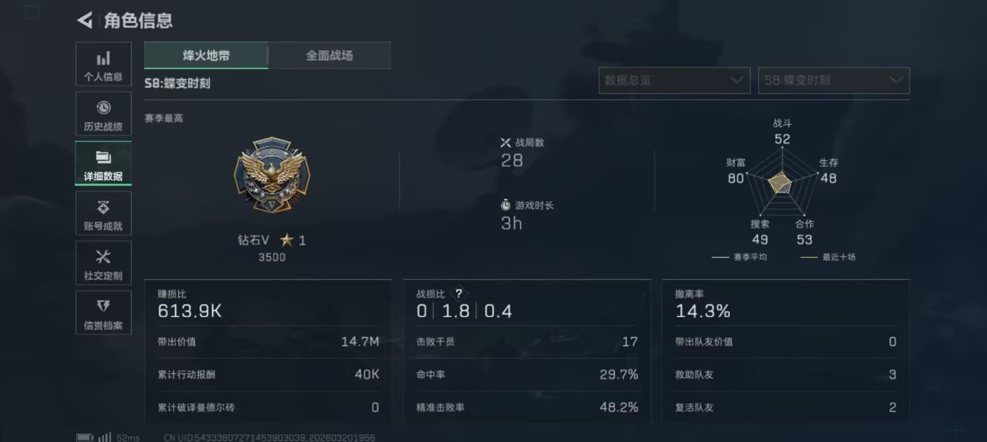 SJZEY474956三角洲行动账号详情图11 SJZEY474956三角洲行动账号详情图11