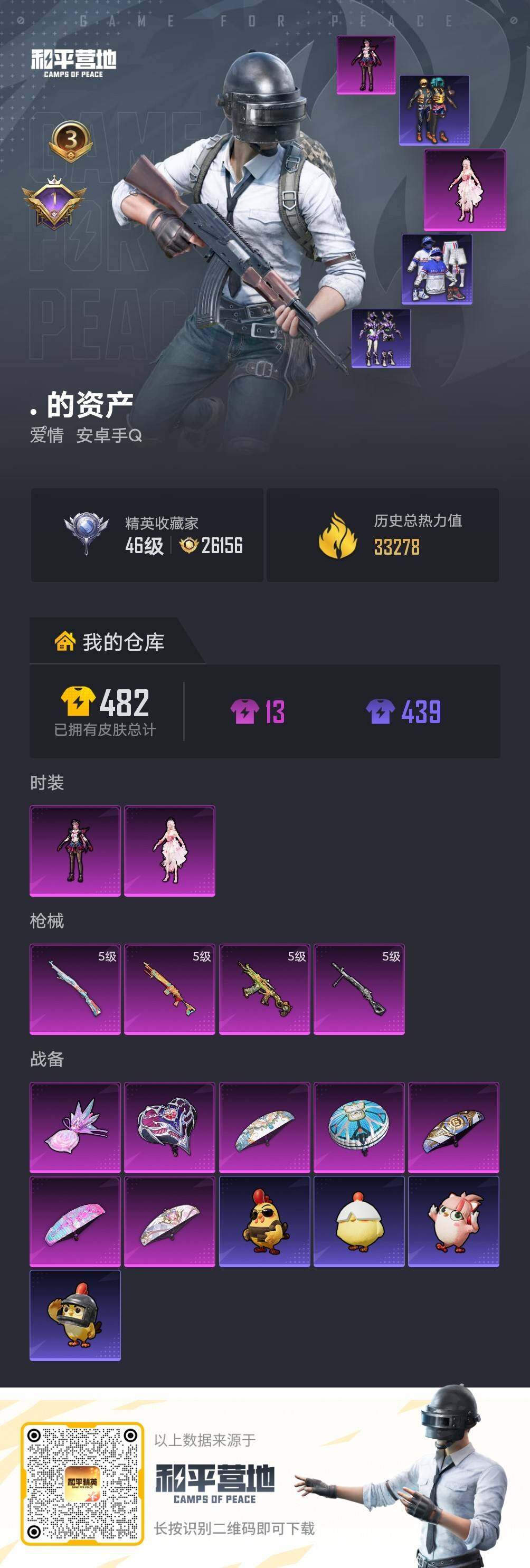 HPLX4135752和平精英账号详情图4