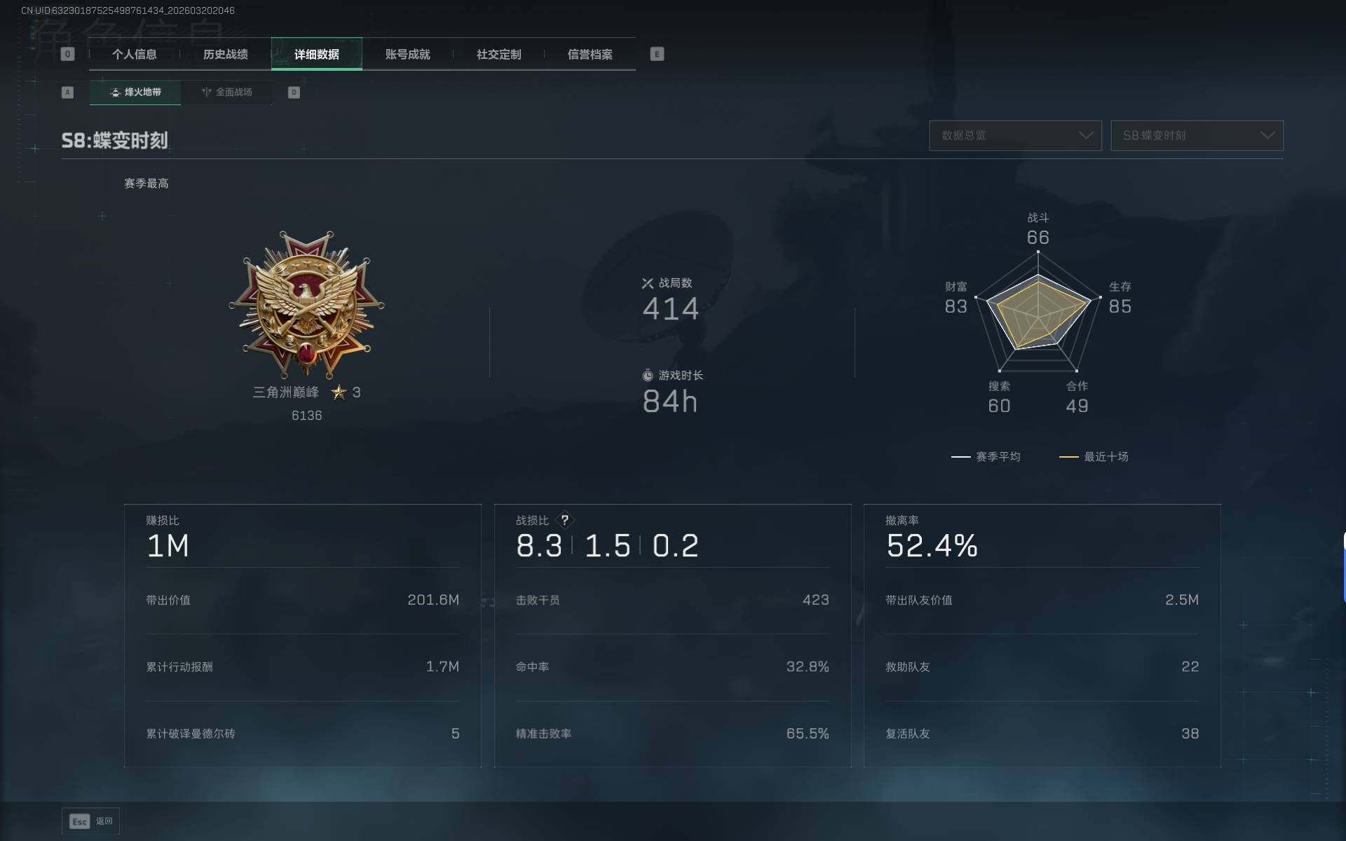 SJZEY474955三角洲行动账号详情图4