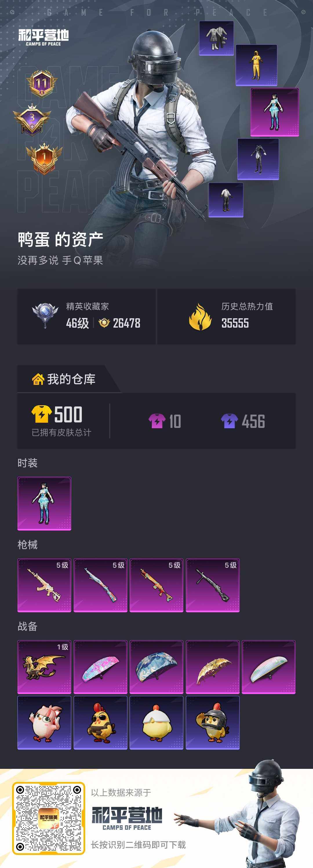 HPLE4137721和平精英账号详情图2