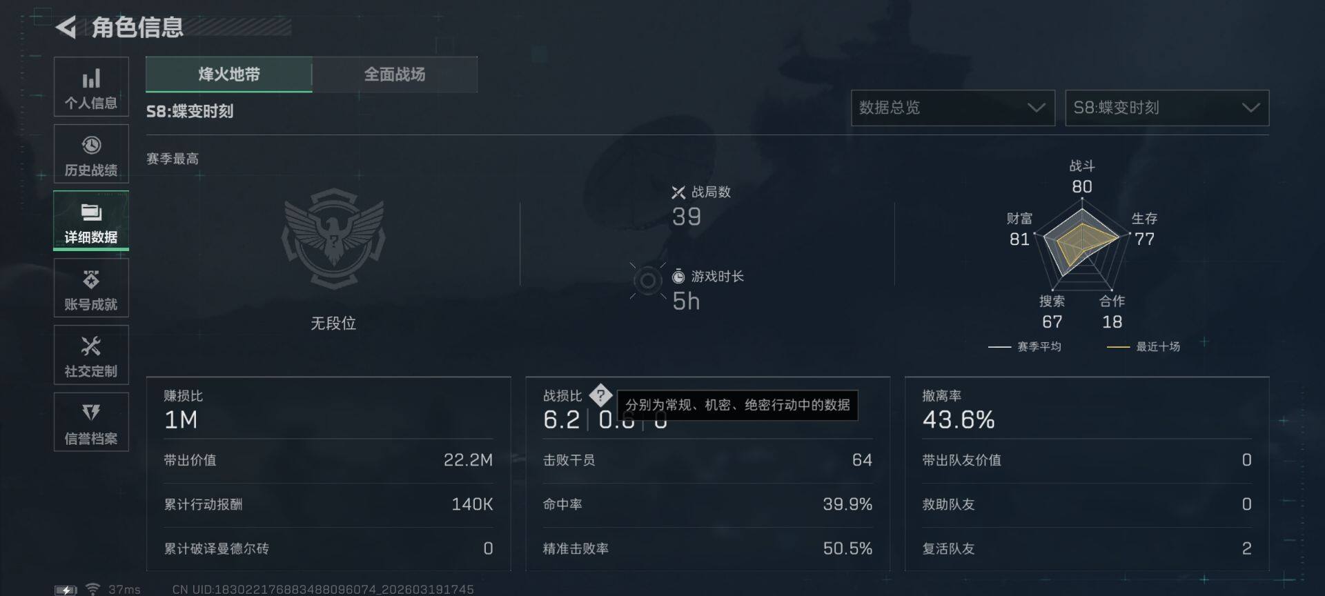 SJZEY474949三角洲行动账号详情图5