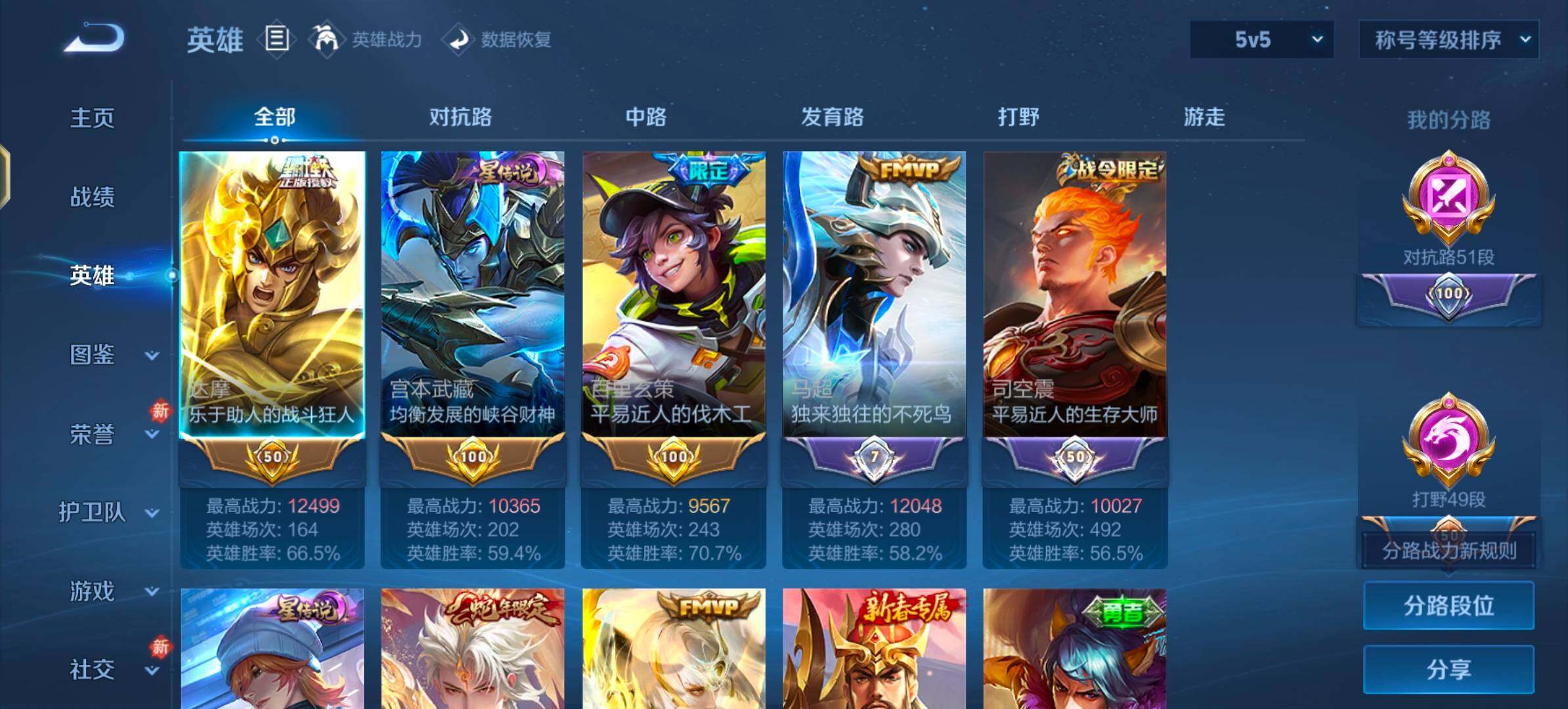 WZLX4244218王者荣耀账号详情图3