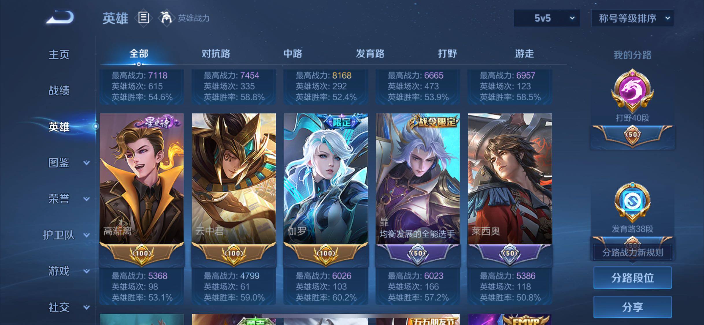 WZLX4246139王者荣耀账号详情图4