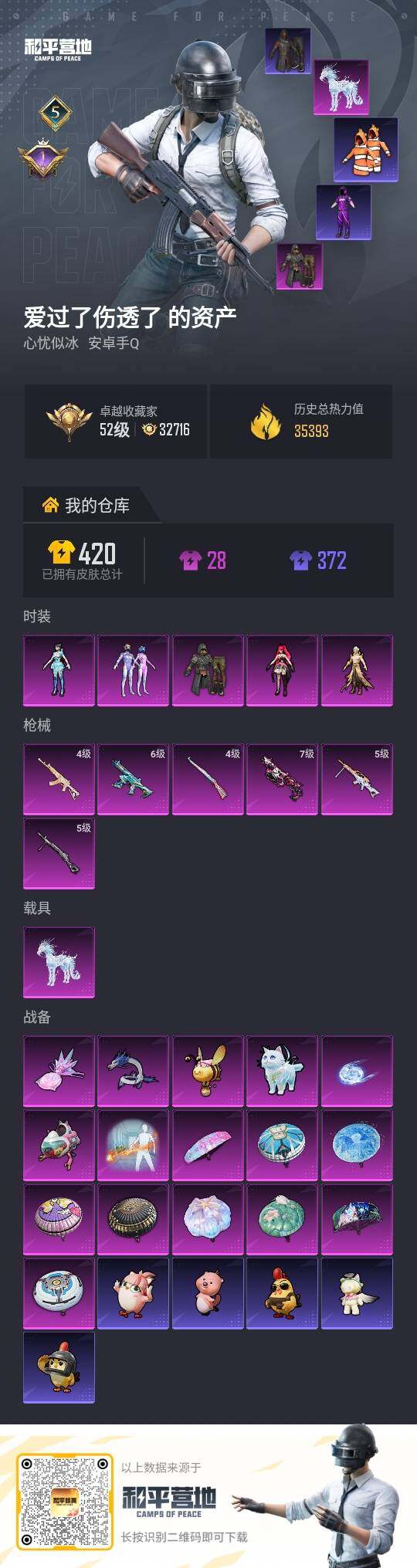 HPLE4136486和平精英账号详情图2