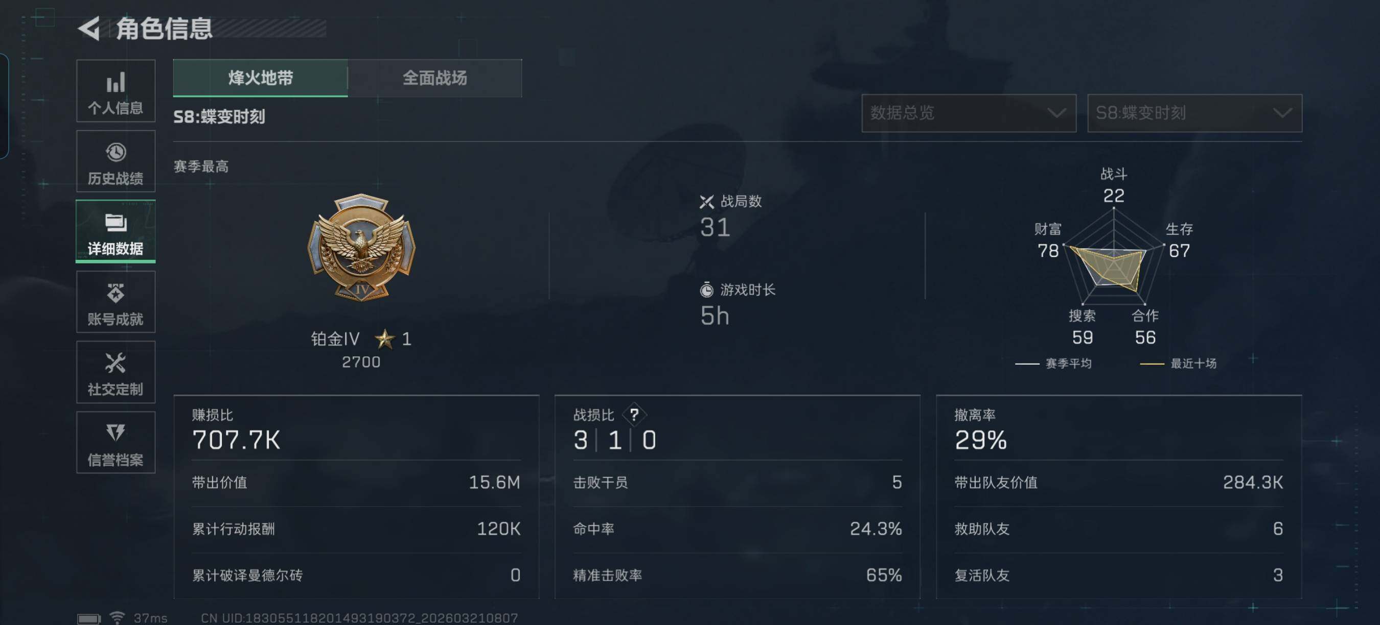 SJZEY475244三角洲行动账号详情图4