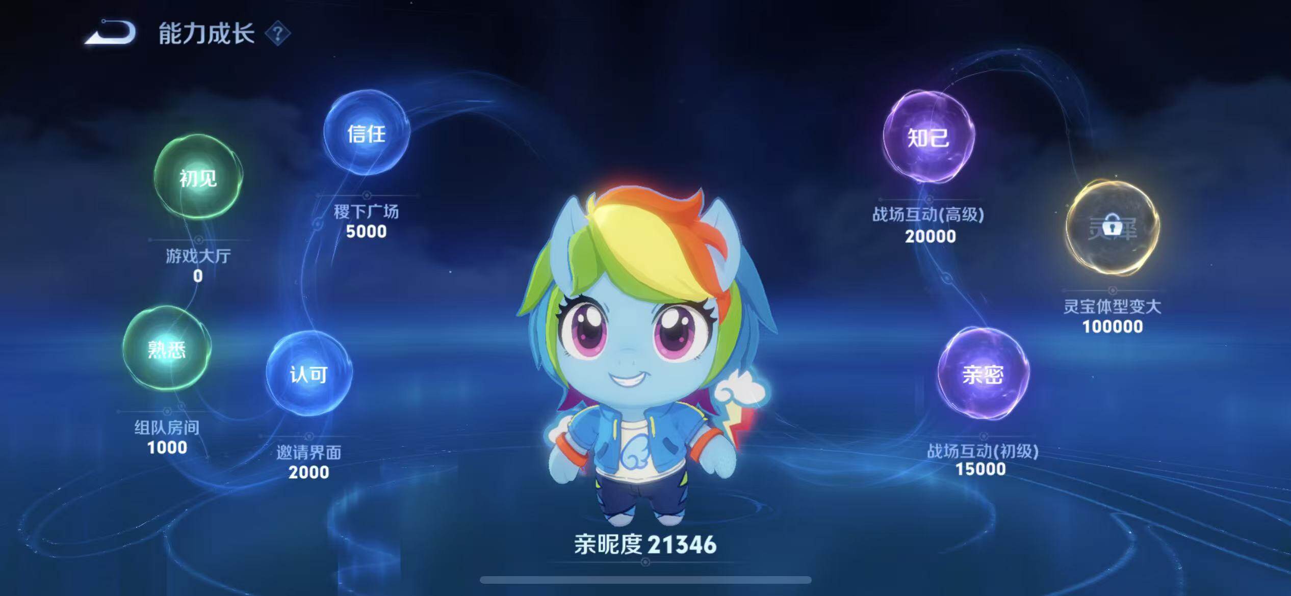 WZLX4247321王者荣耀账号详情图27