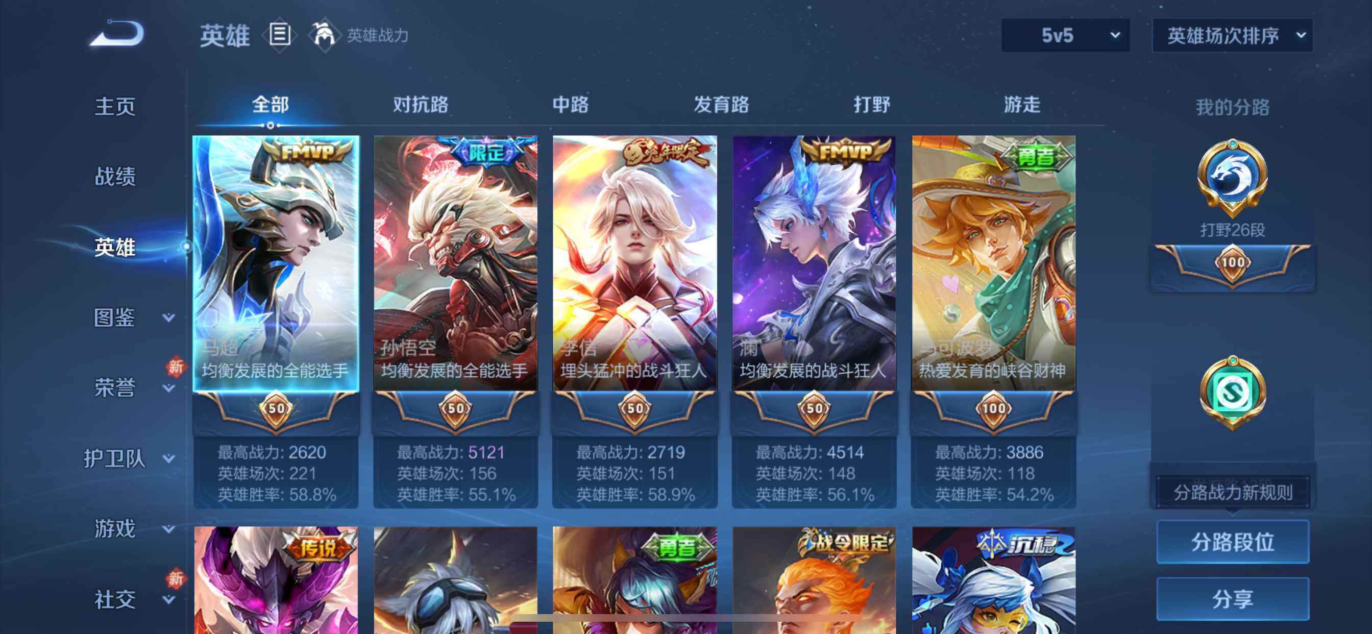 WZDN4245775王者荣耀账号详情图3