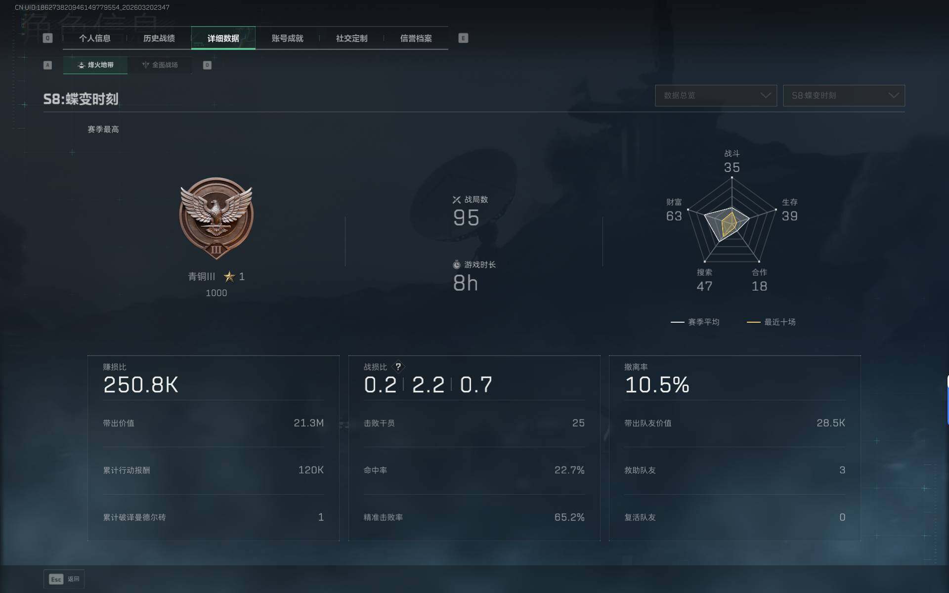 SJZEY475741三角洲行动账号详情图4 SJZEY475741三角洲行动账号详情图4