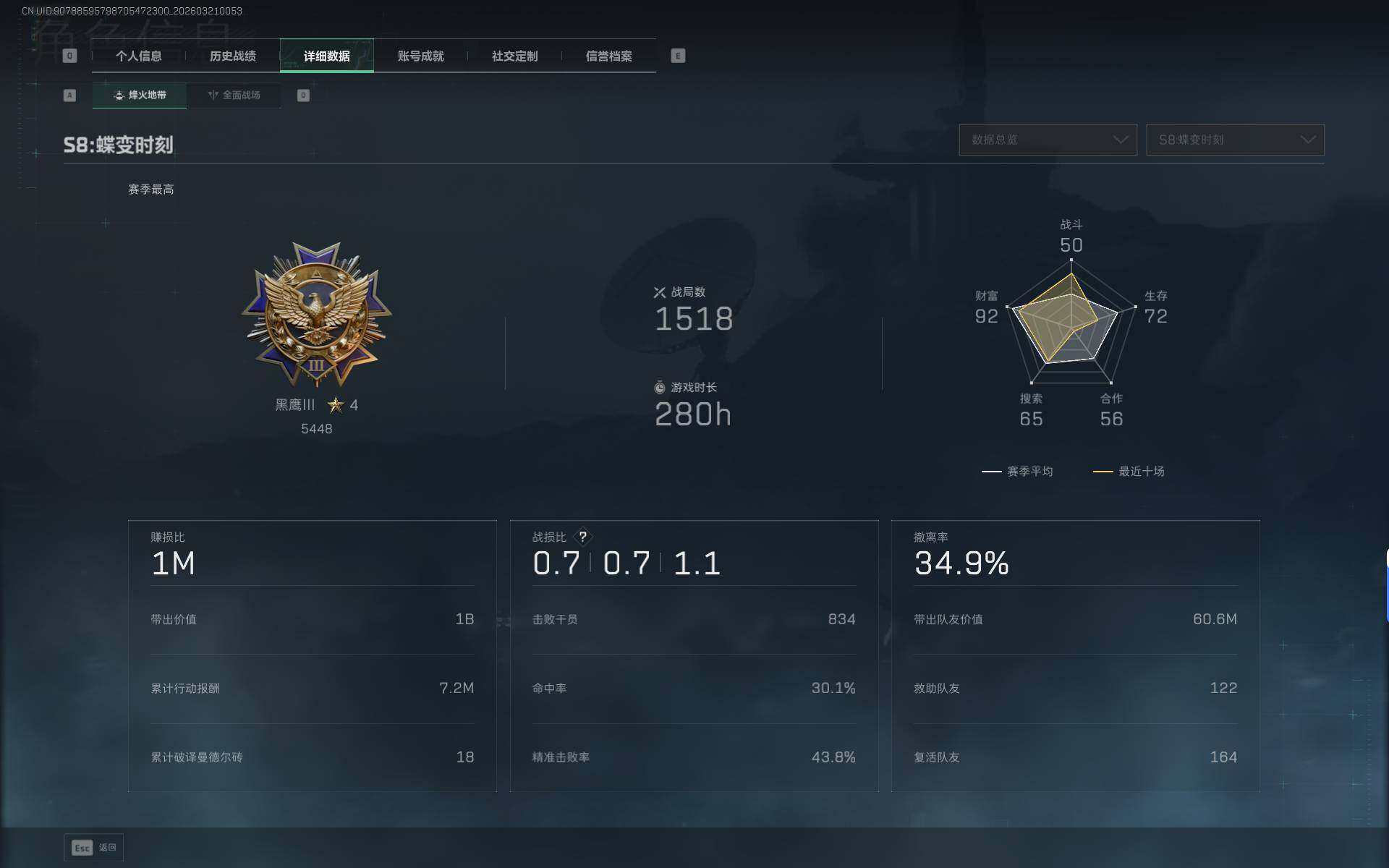 SJZEY475743三角洲行动账号详情图5