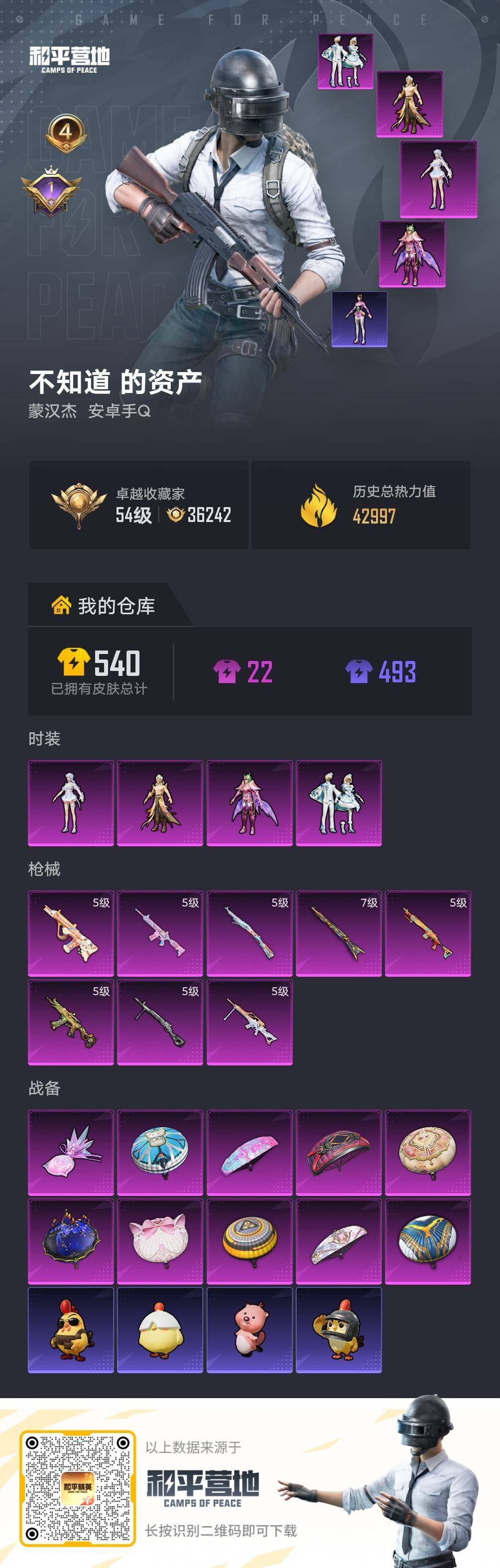 HPLE4137327和平精英账号详情图4