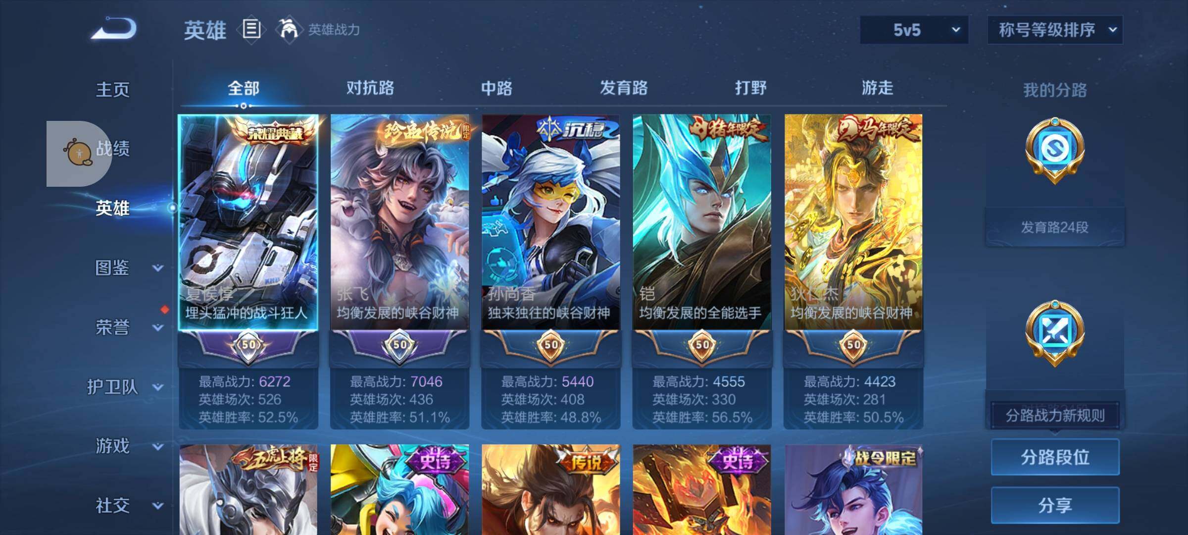 WZLX4246098王者荣耀账号详情图3 WZLX4246098王者荣耀账号详情图3