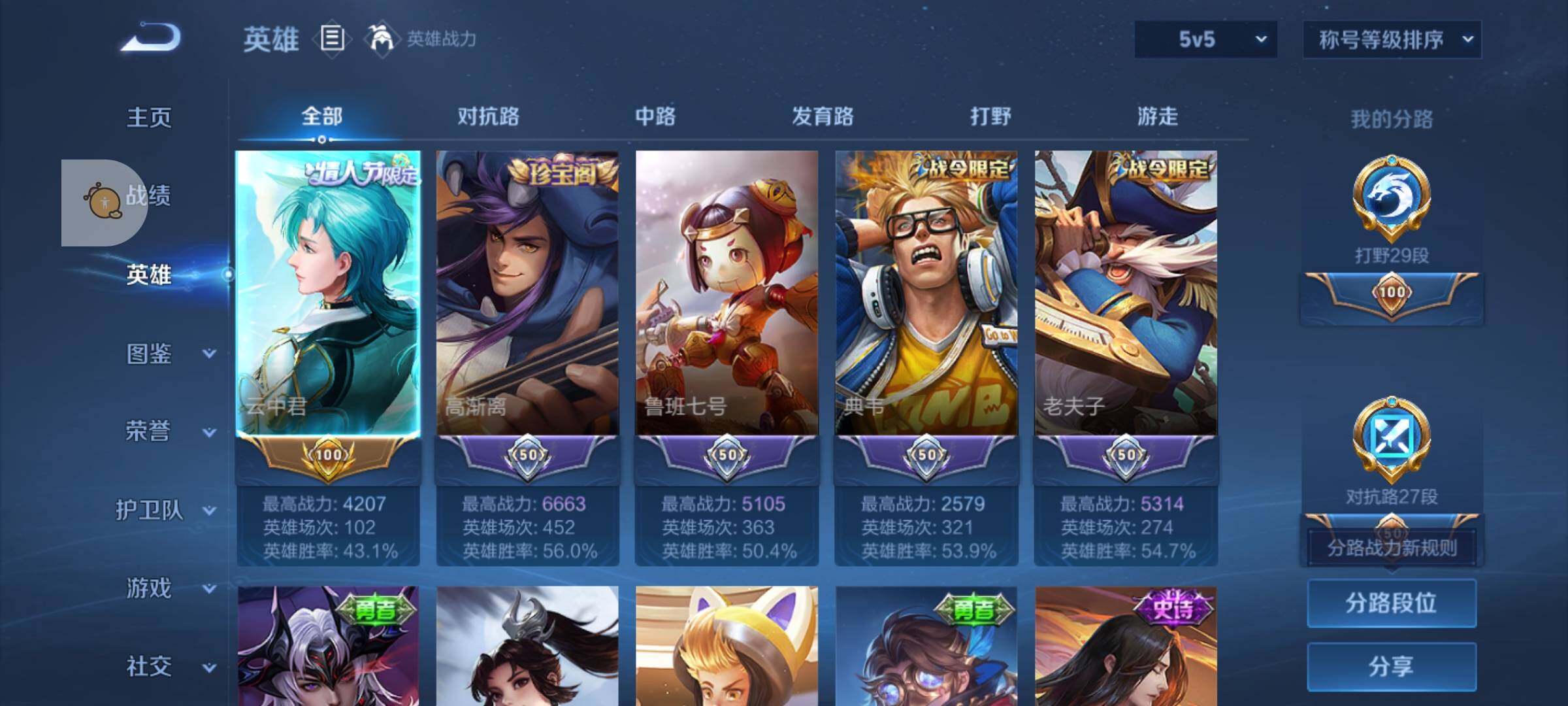 WZLX4247276王者荣耀账号详情图3