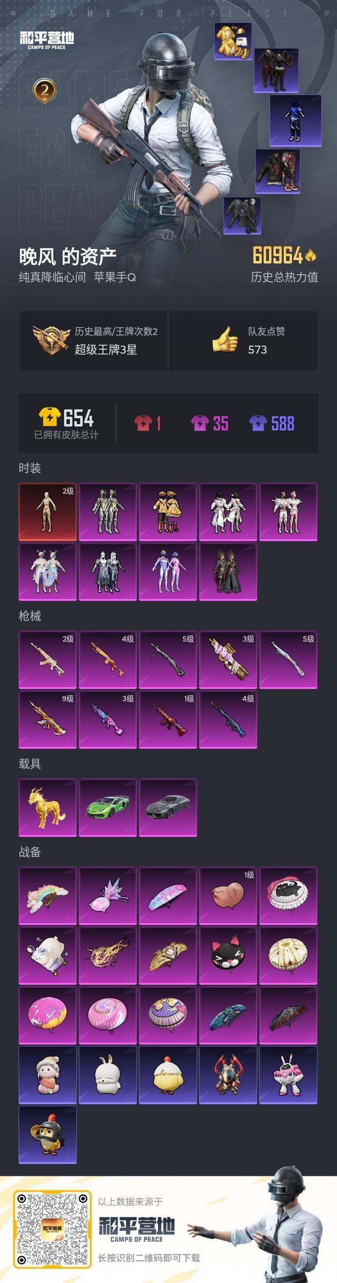 HPQM4139614和平精英账号详情图6