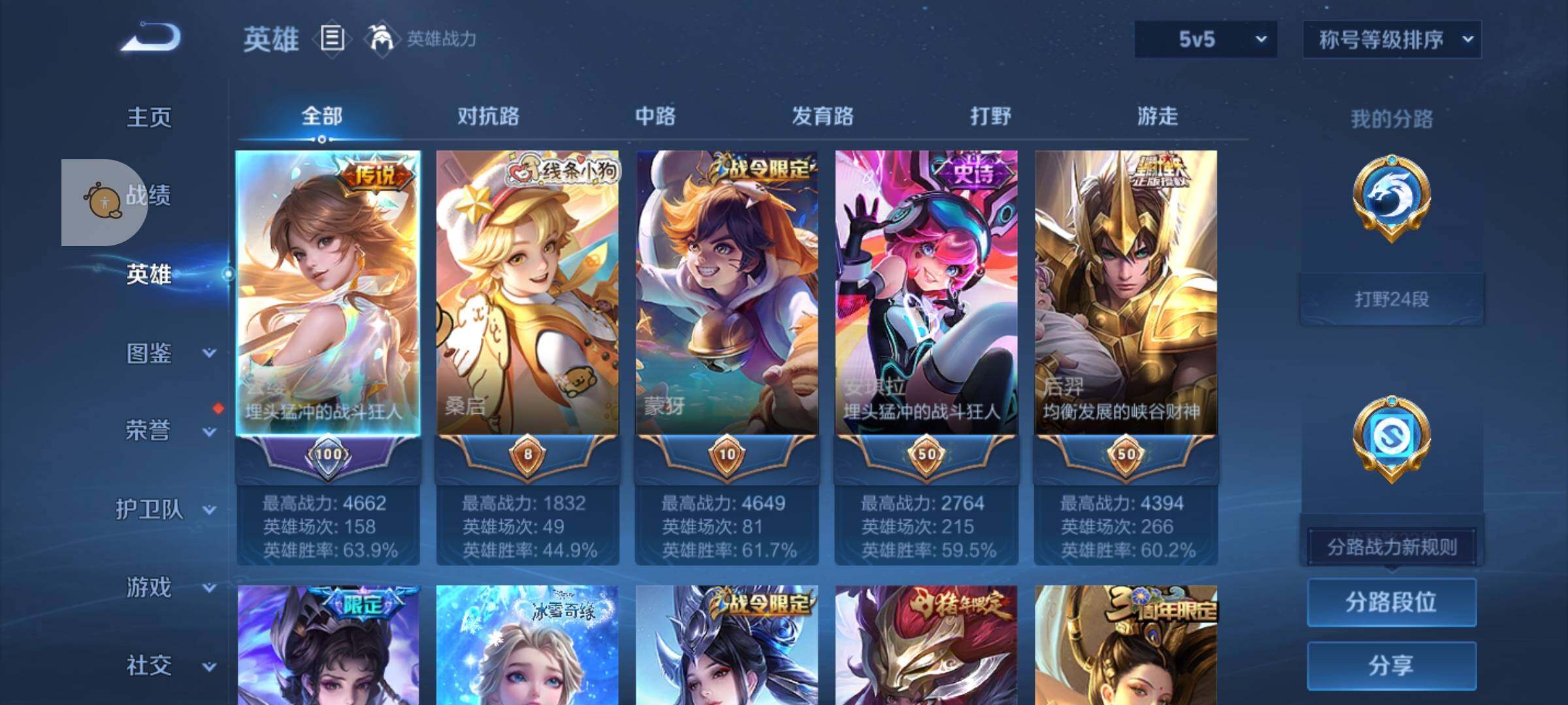 WZLX4247335王者荣耀账号详情图3