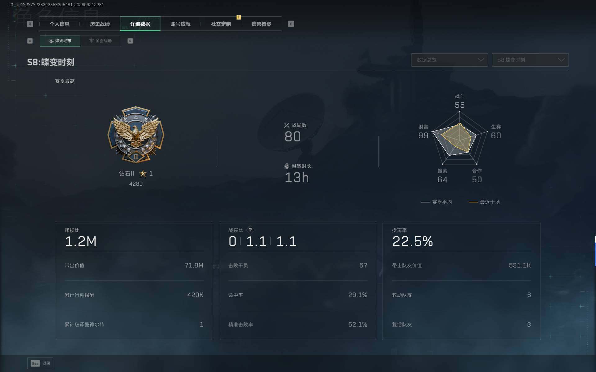 SJZEY476081三角洲行动账号详情图5