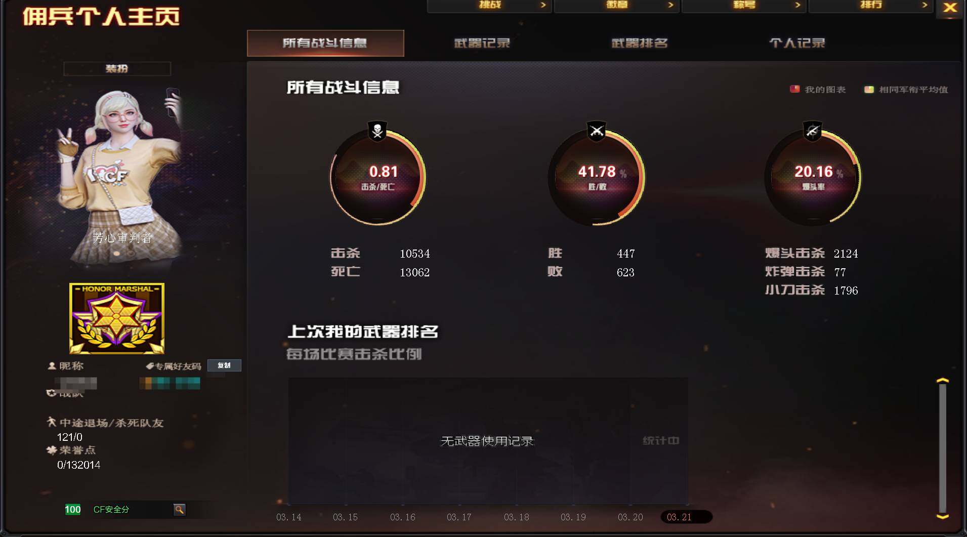 CFEY464028穿越火线账号详情图10