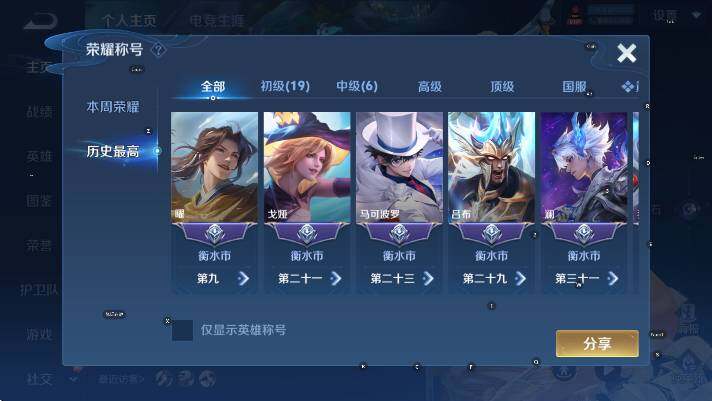 WZLX4247928王者荣耀账号详情图14