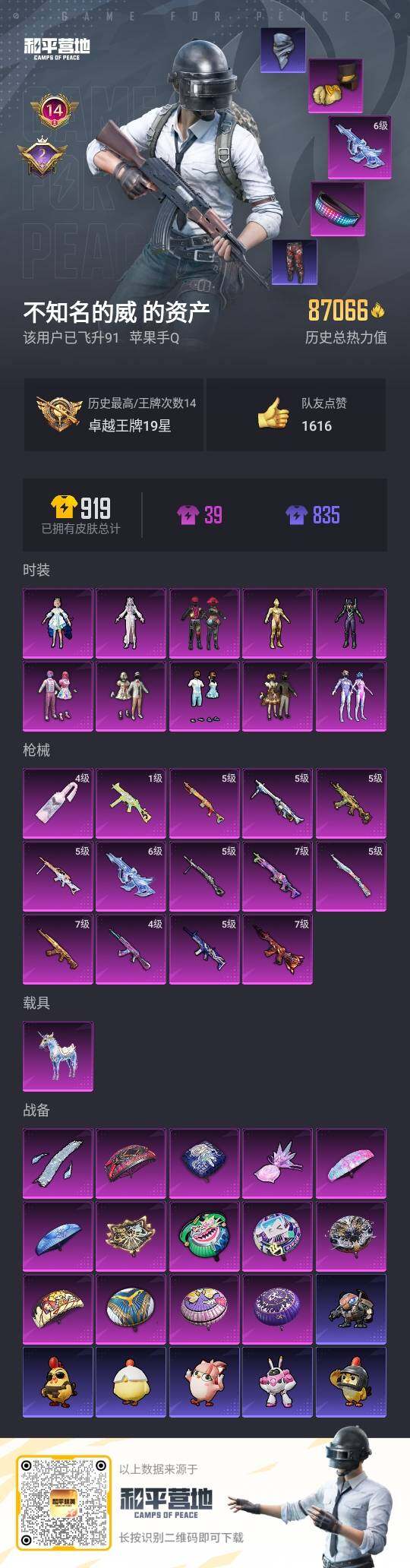 HPLE4138688和平精英账号详情图2 HPLE4138688和平精英账号详情图2