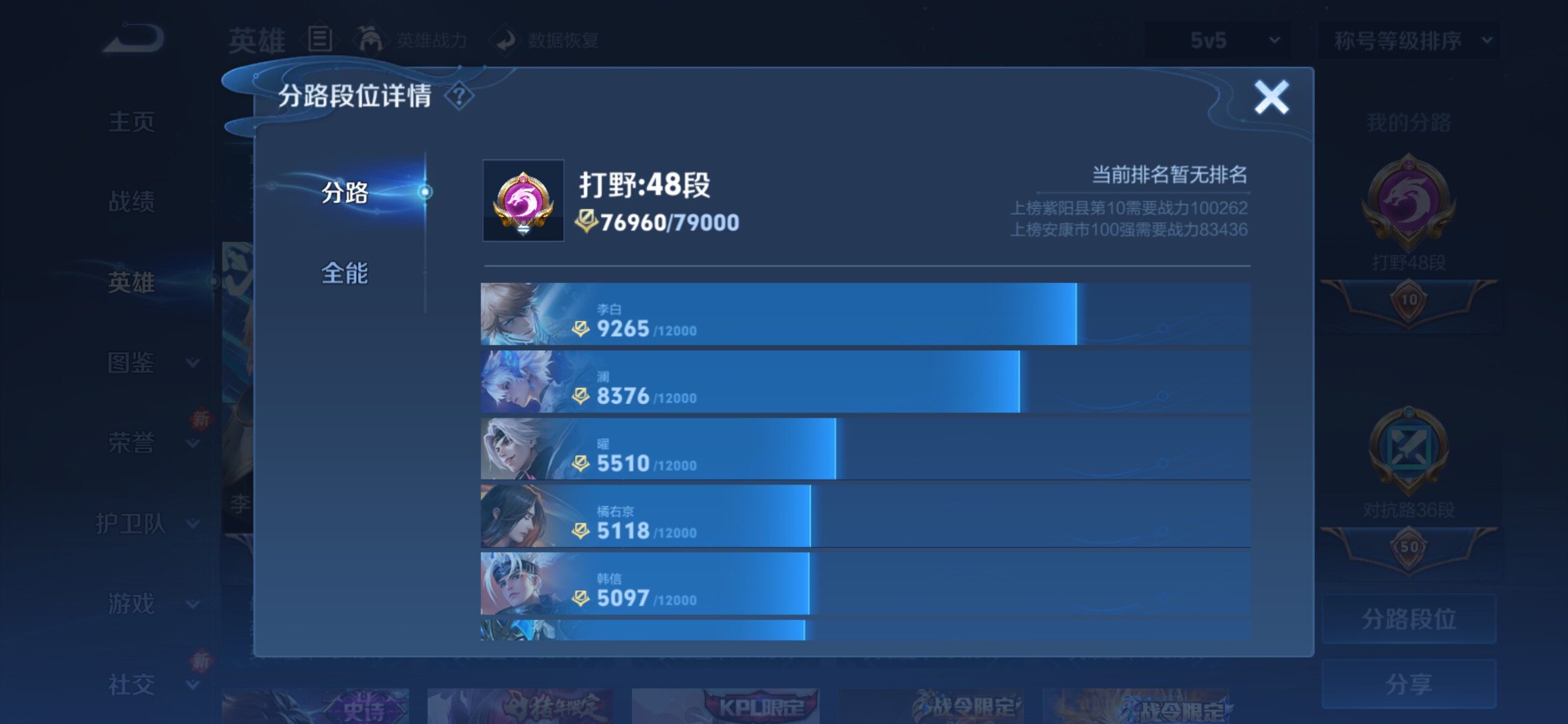 WZCMY4250135王者荣耀账号详情图5