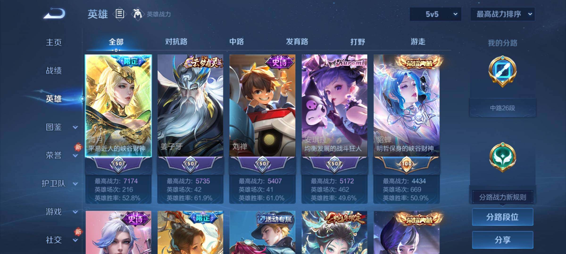 WZCMY4250116王者荣耀账号详情图3