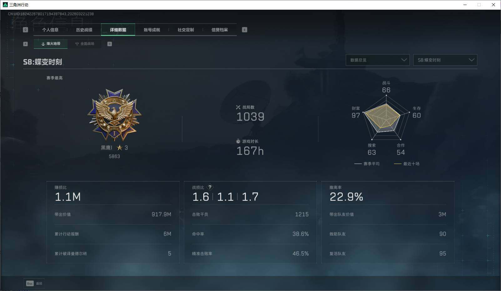 SJZQM476674三角洲行动账号详情图11