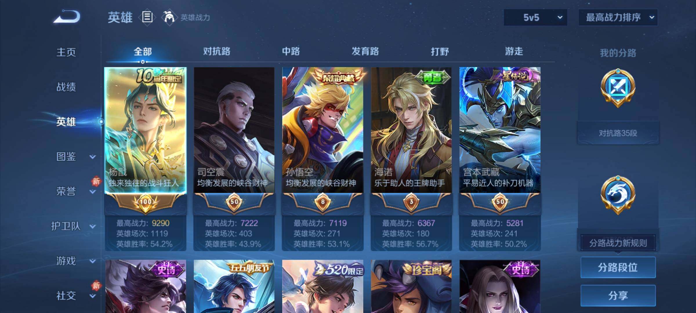 WZCMY4251268王者荣耀账号详情图3