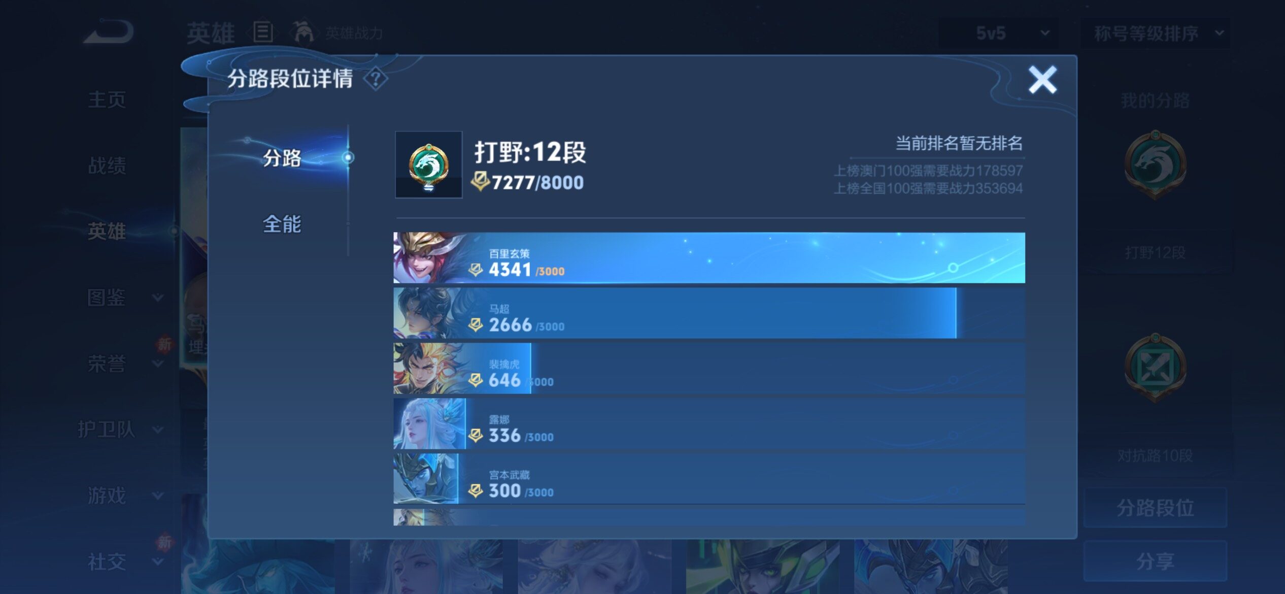 WZCMY4251252王者荣耀账号详情图5 WZCMY4251252王者荣耀账号详情图5