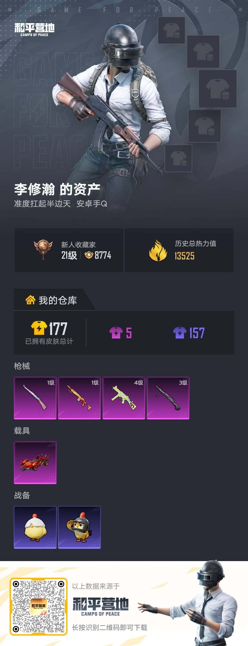 HPLX4139234和平精英账号详情图3