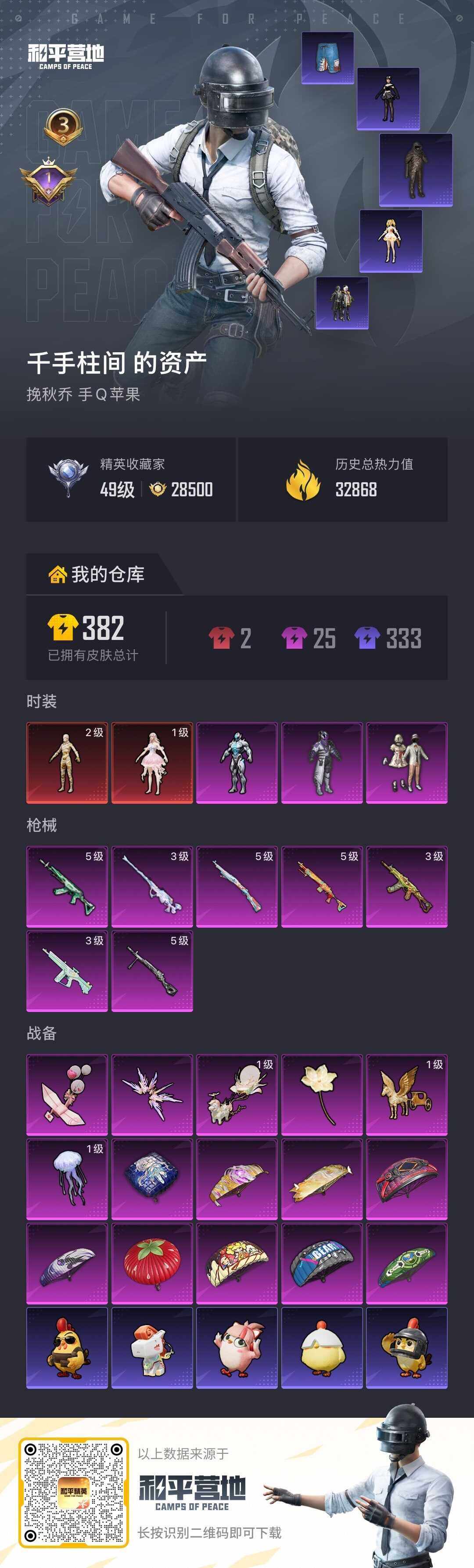 HPQM4139661和平精英账号详情图5