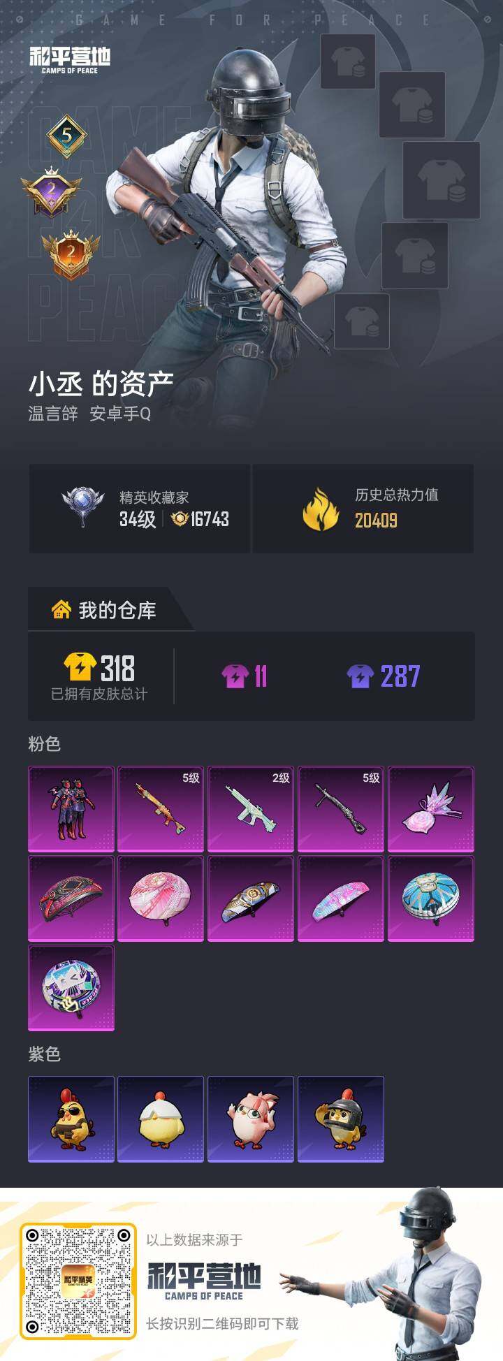 HPLX4140849和平精英账号详情图2