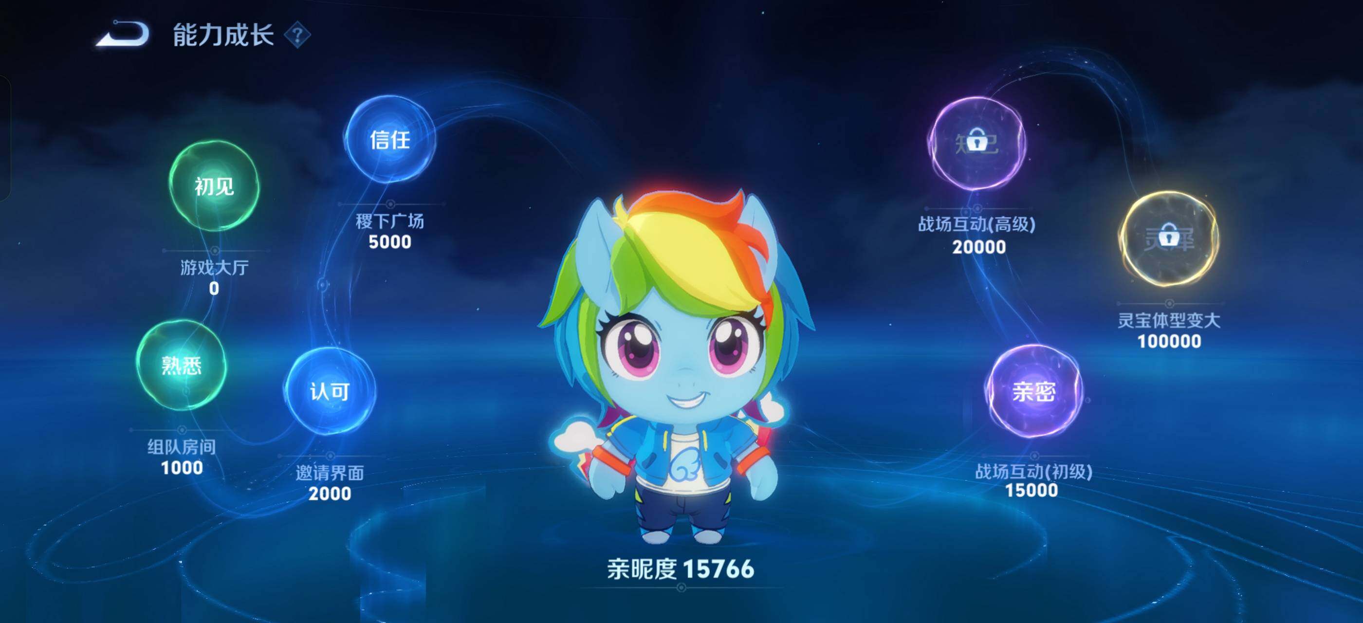 WZLX4249750王者荣耀账号详情图26