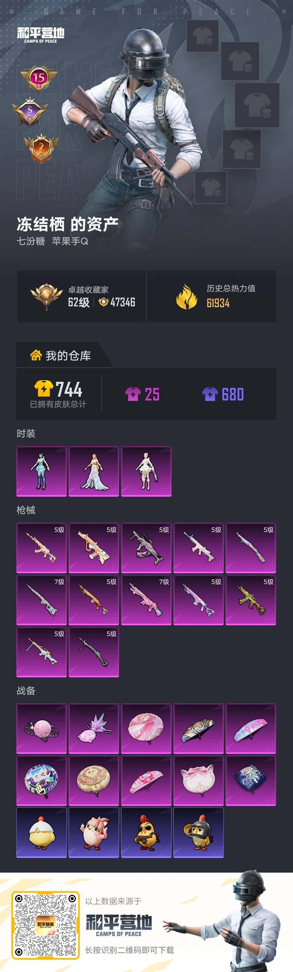 HPLX4147732和平精英账号详情图5