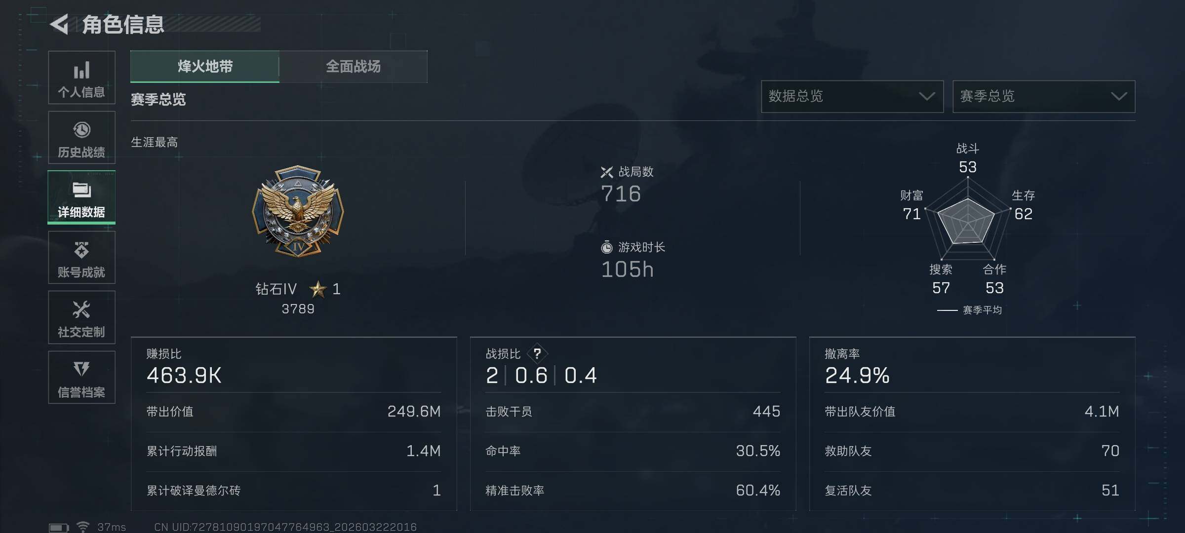 SJZEY477323三角洲行动账号详情图5