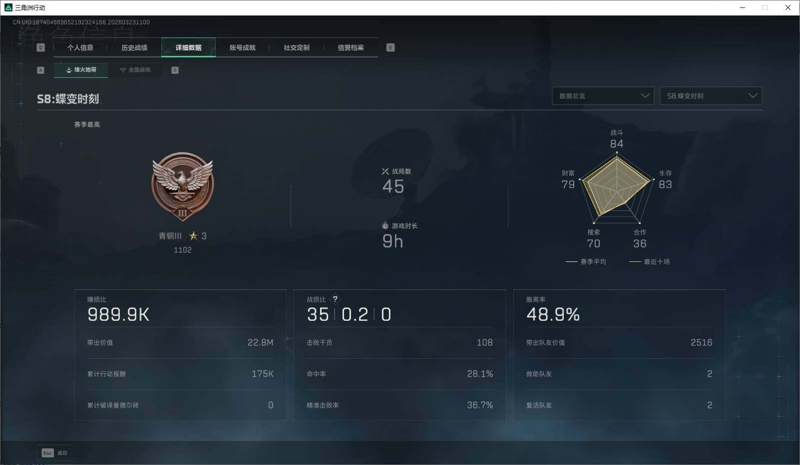 SJZEY477351三角洲行动账号详情图6