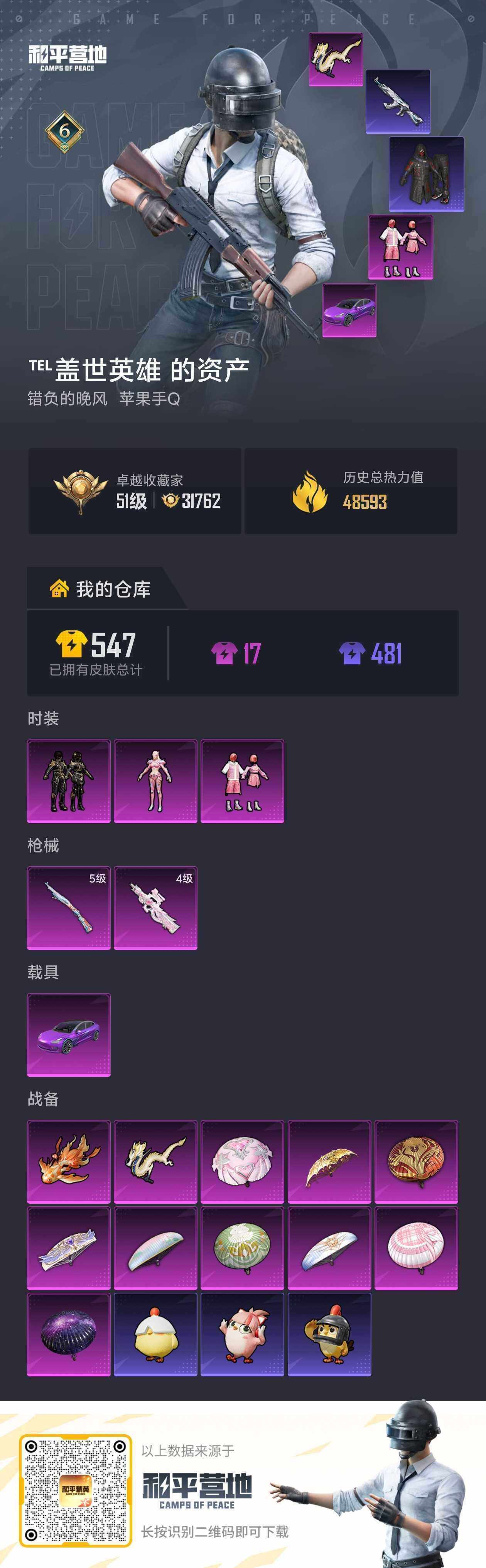 HPQM4140198和平精英账号详情图6