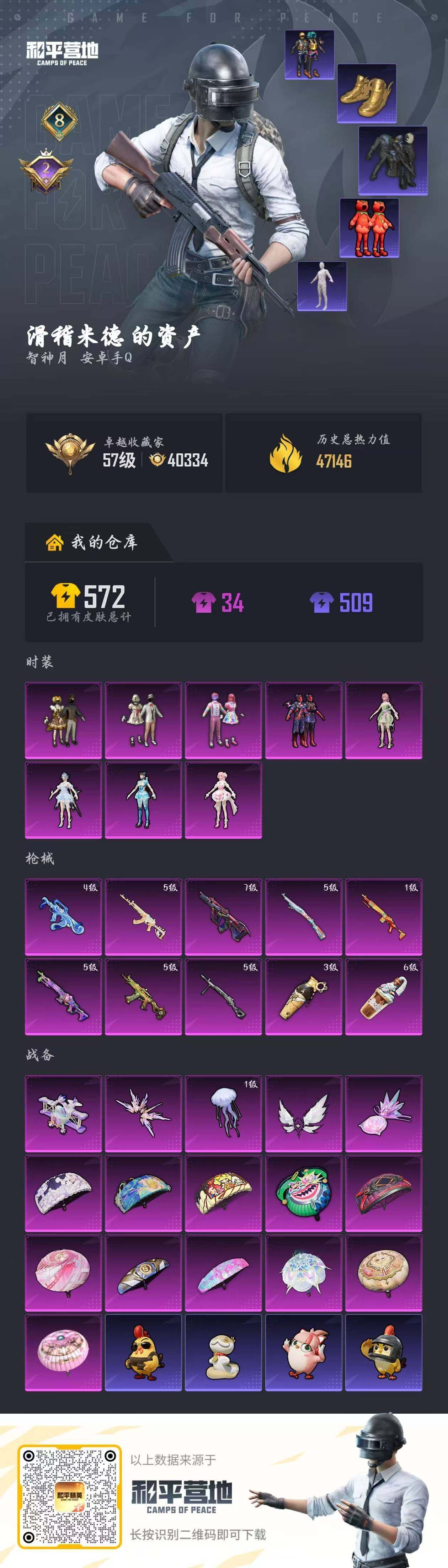 HPQM4140169和平精英账号详情图6