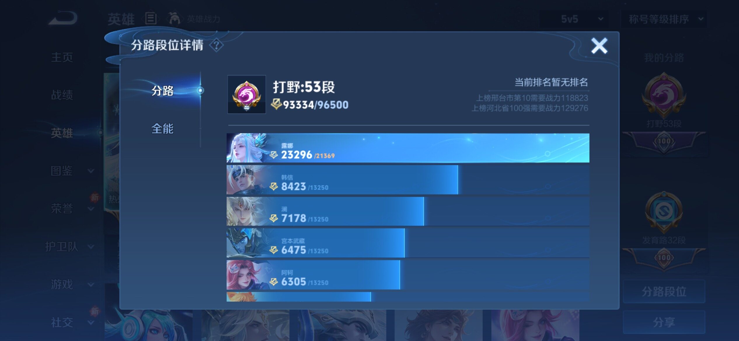 WZCMY4254289王者荣耀账号详情图5