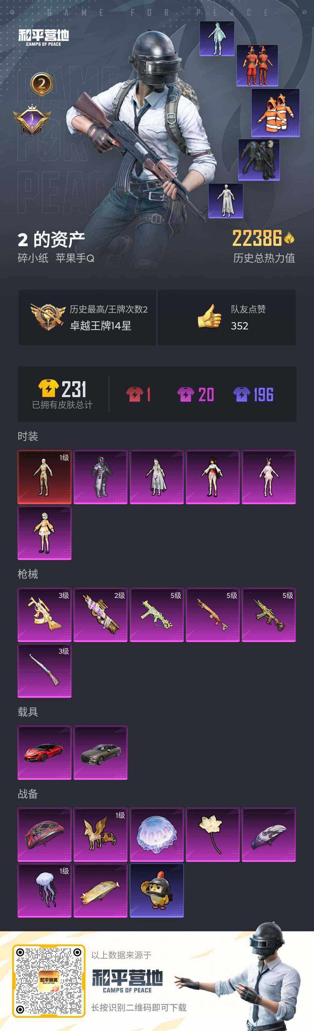 HPQM4139457和平精英账号详情图5