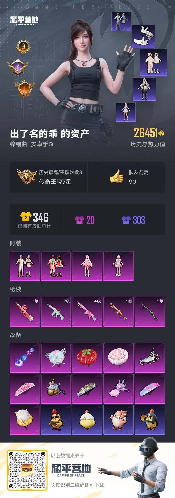 HPQM4140358和平精英账号详情图4