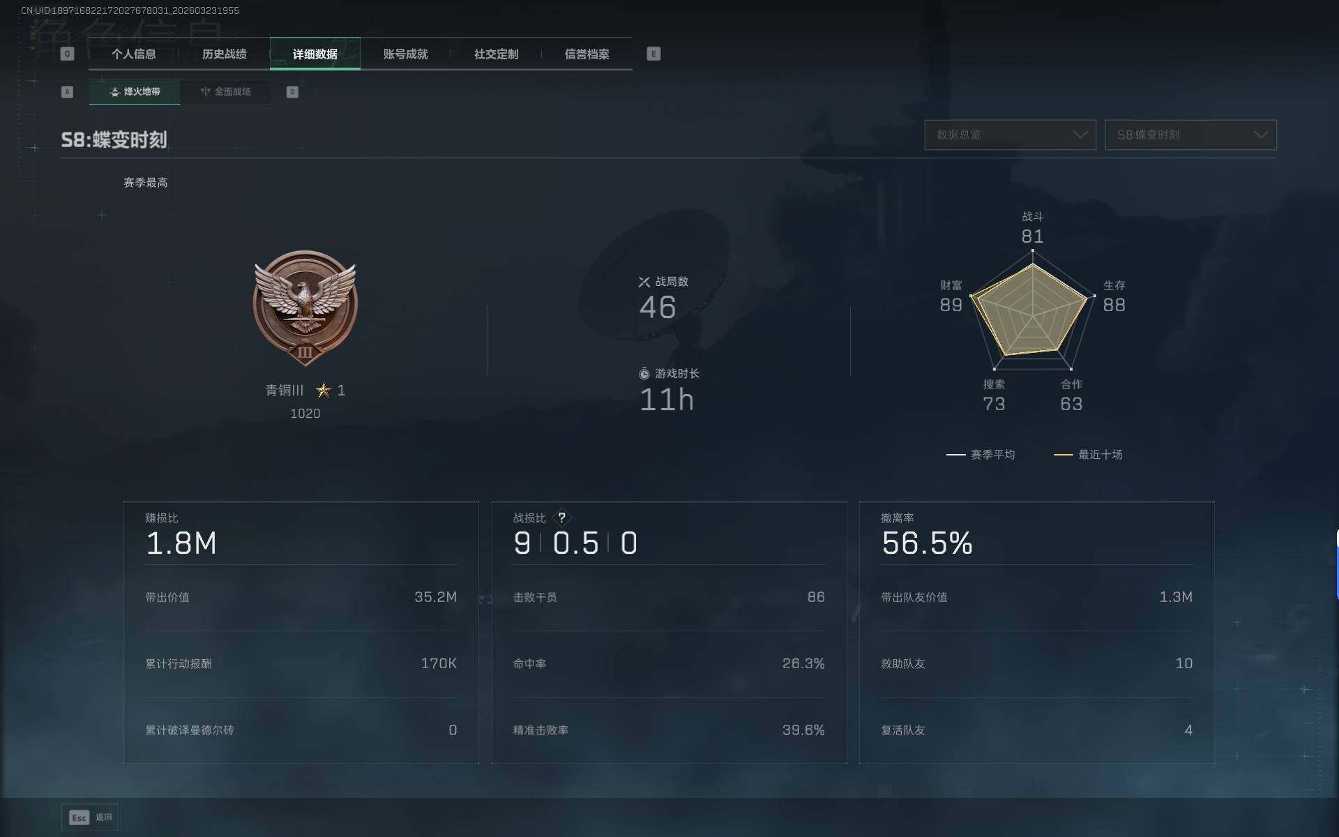 SJZEY477833三角洲行动账号详情图4 SJZEY477833三角洲行动账号详情图4