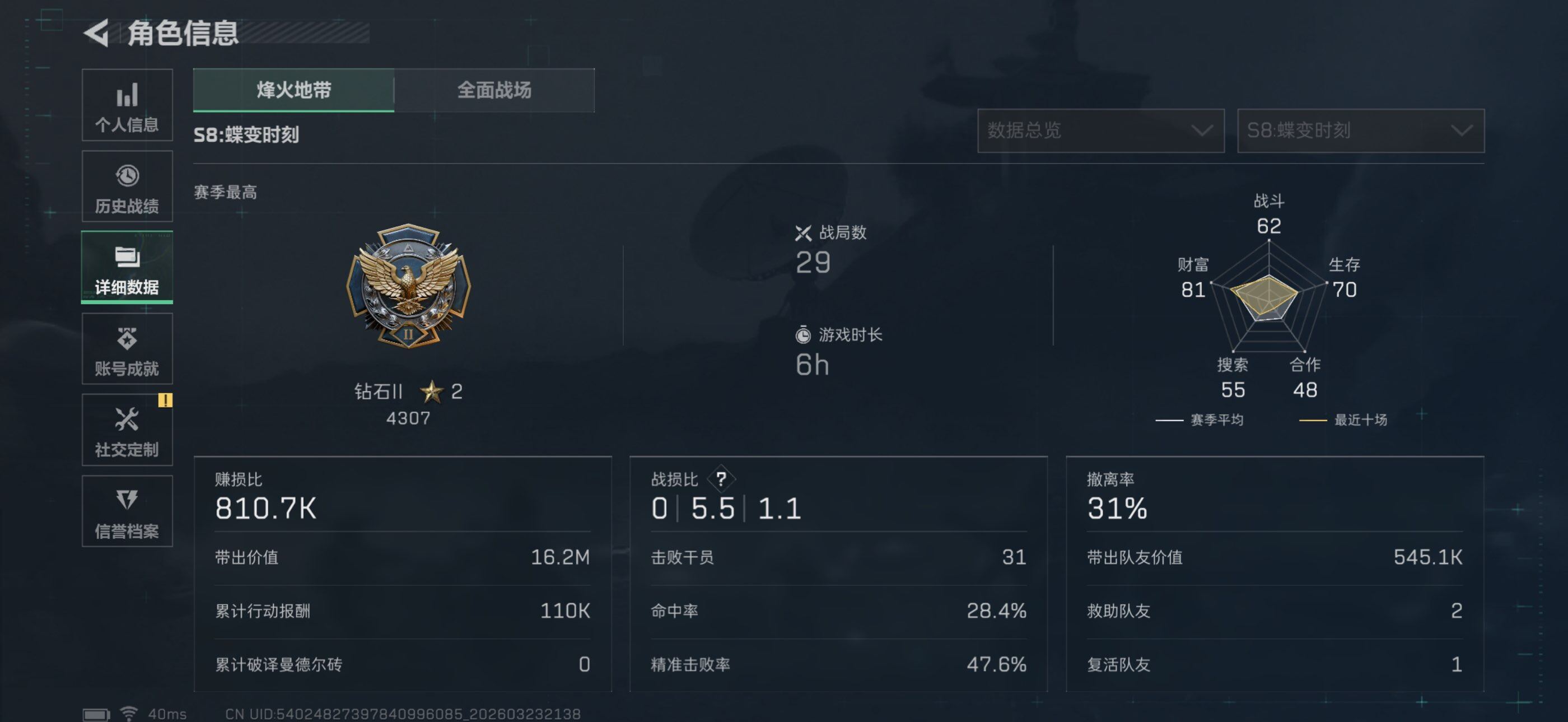 SJZEY477822三角洲行动账号详情图10