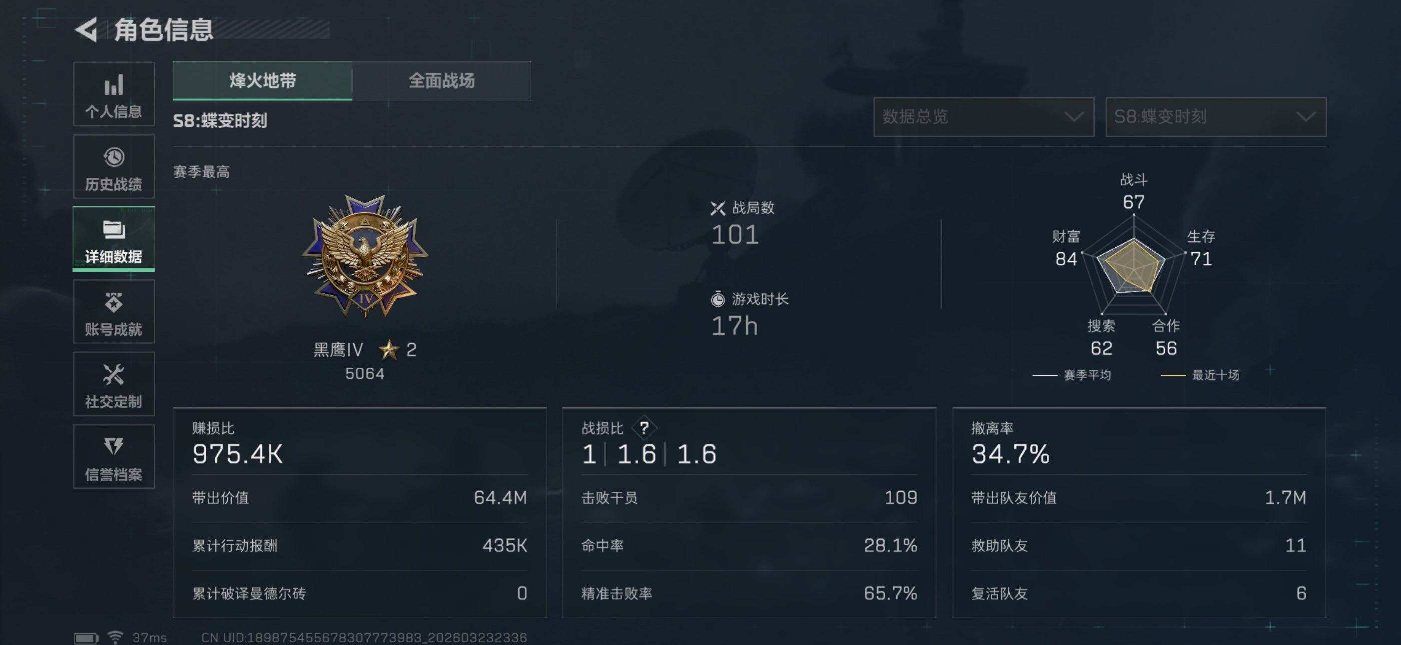 SJZEY477926三角洲行动账号详情图4