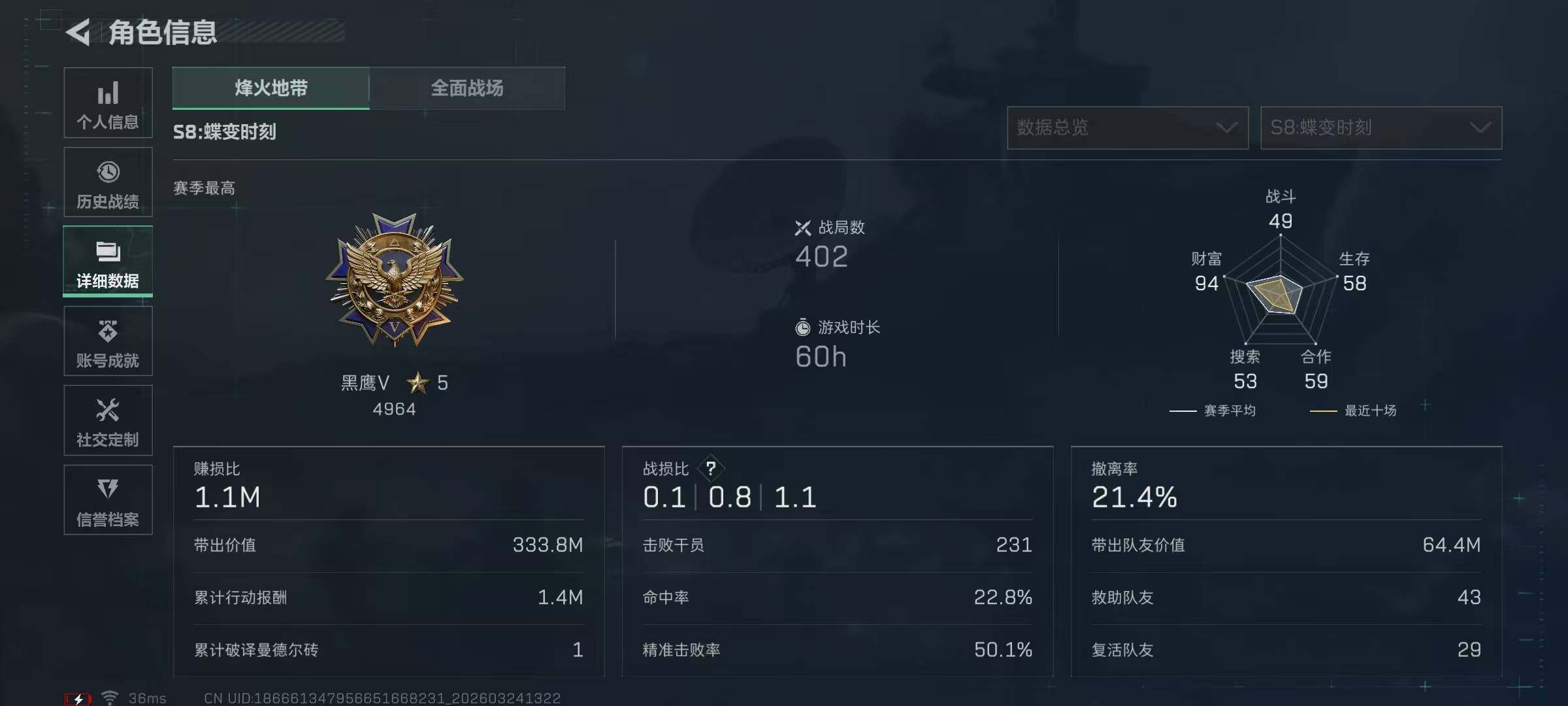 SJZQM484573三角洲行动账号详情图11