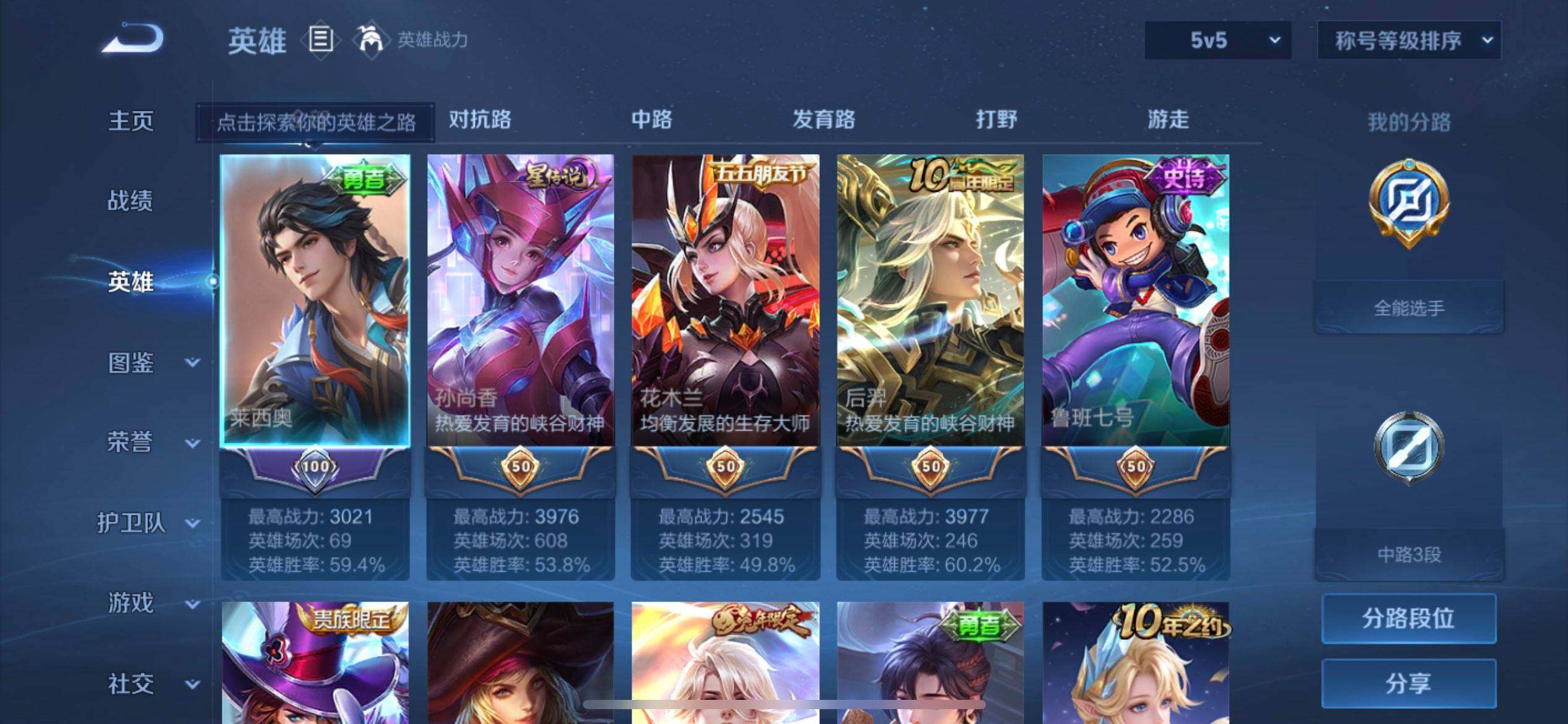 WZLX4258998王者荣耀账号详情图6