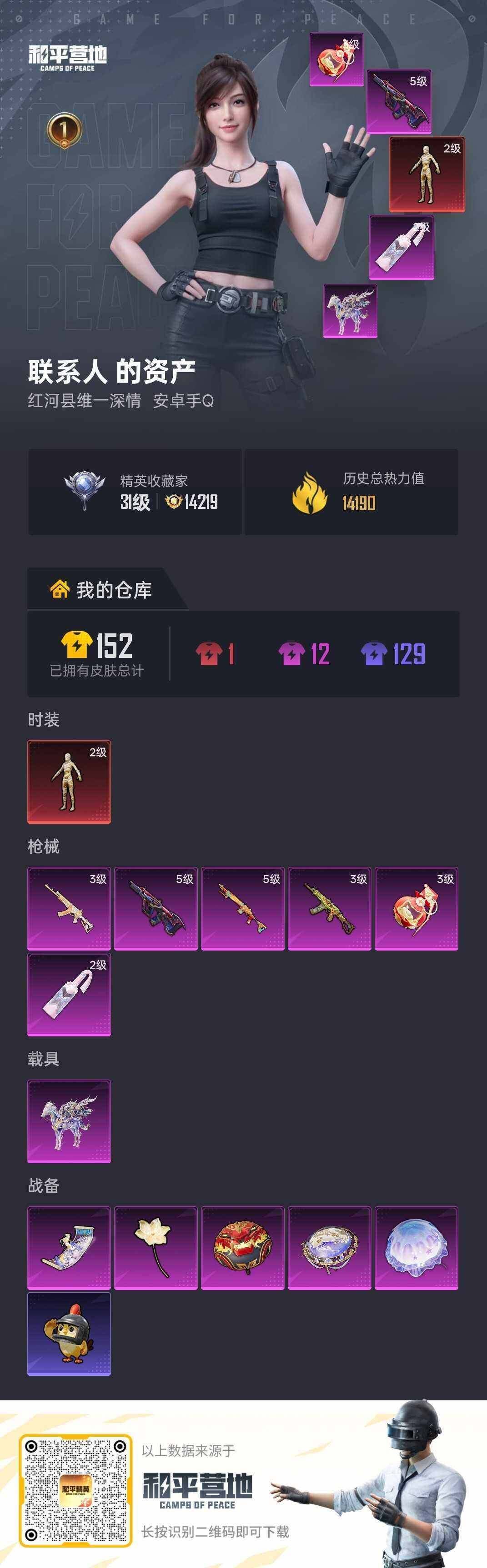 HPQM4142136和平精英账号详情图4