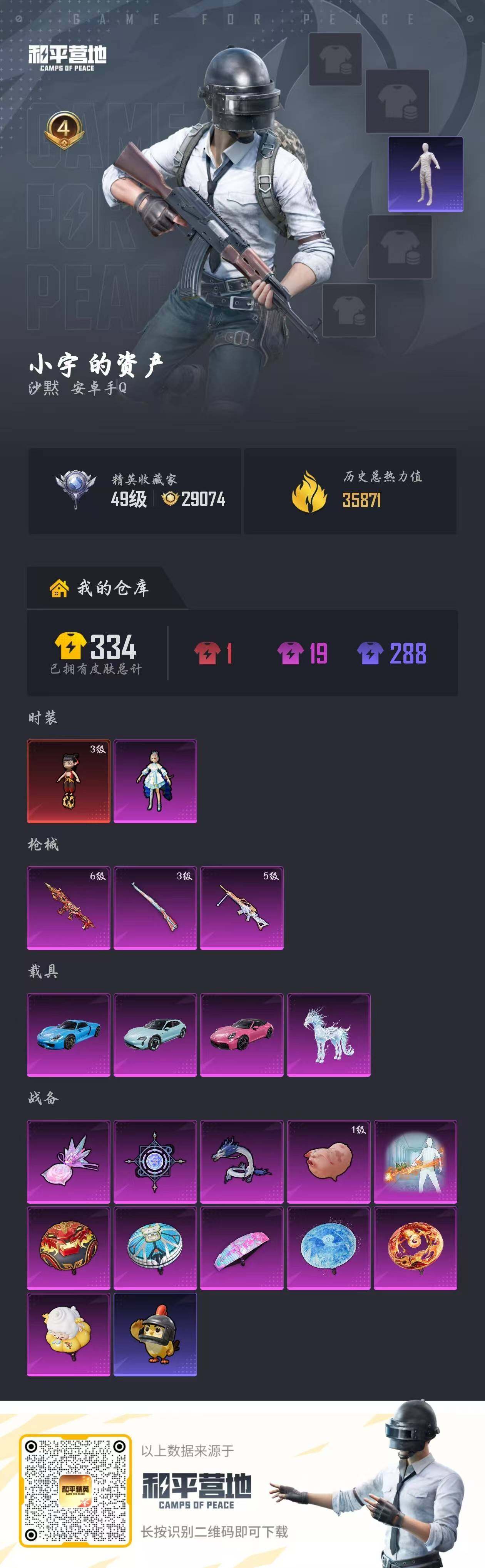 HPQM4141435和平精英账号详情图5